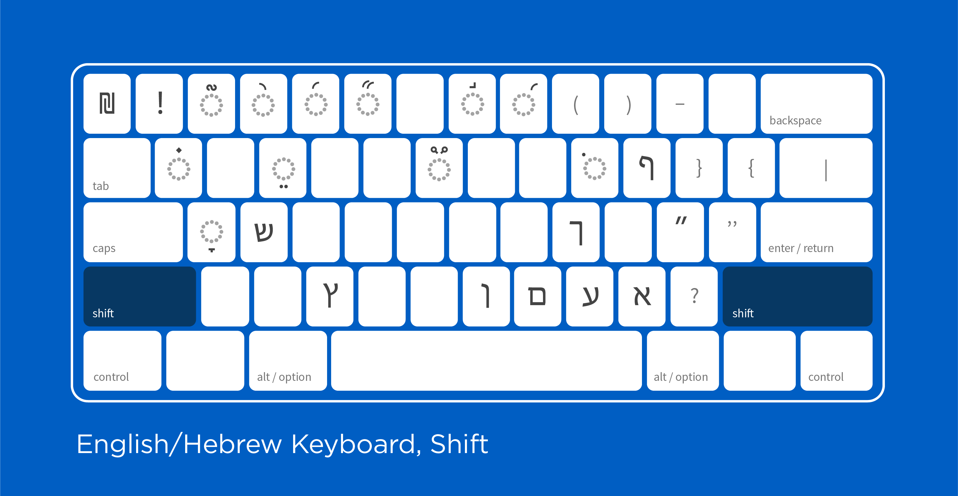 Enlgish/Hebrew Keyboard, Shift