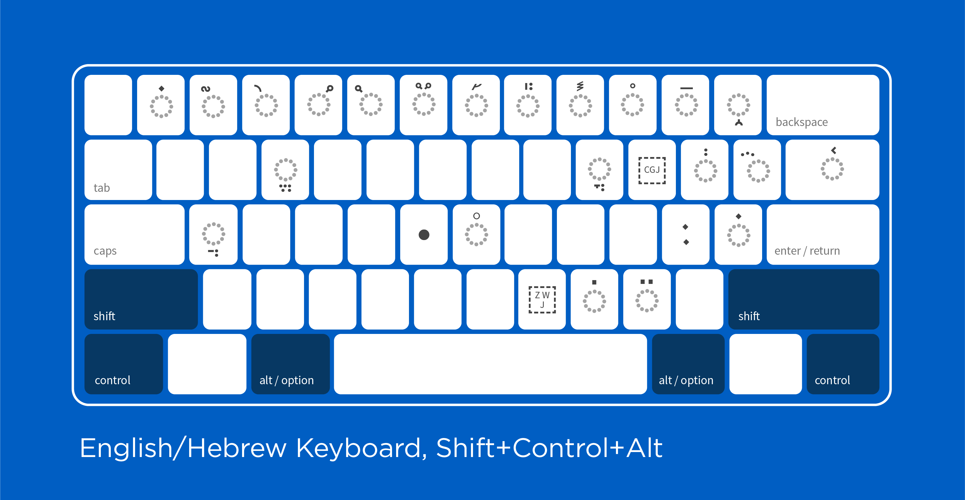 Enlgish/Hebrew Keyboard, Shift+Control+Alt