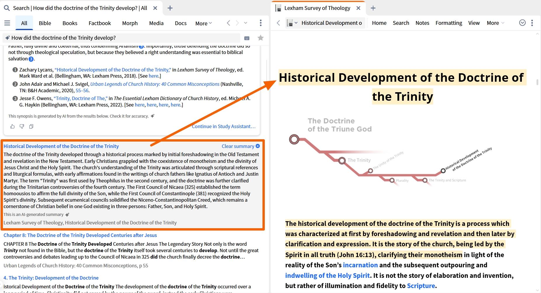 Summary Of A Search Result On The Trinity